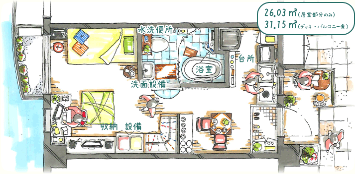 26.03㎡（居住部分のみ）31.5㎡（デッキ・バルコニー含）