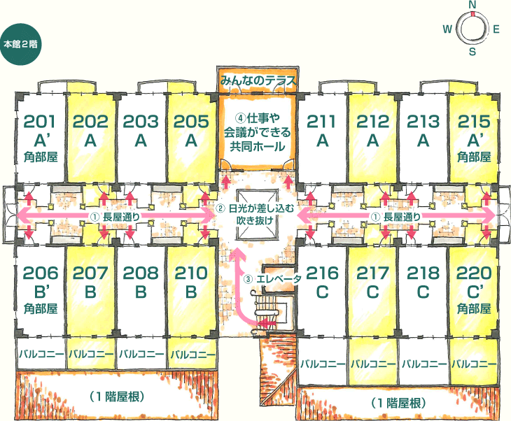 本館2階